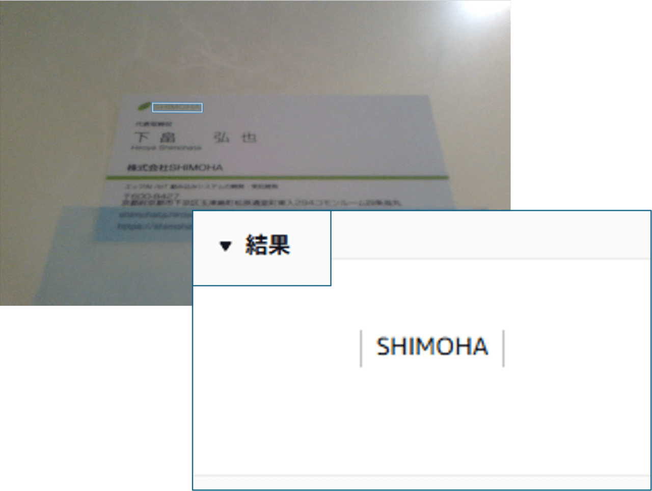AWS Rekognition strings detection